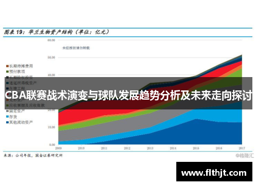 CBA联赛战术演变与球队发展趋势分析及未来走向探讨