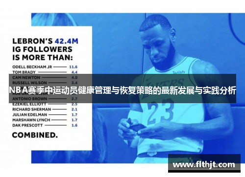 NBA赛季中运动员健康管理与恢复策略的最新发展与实践分析